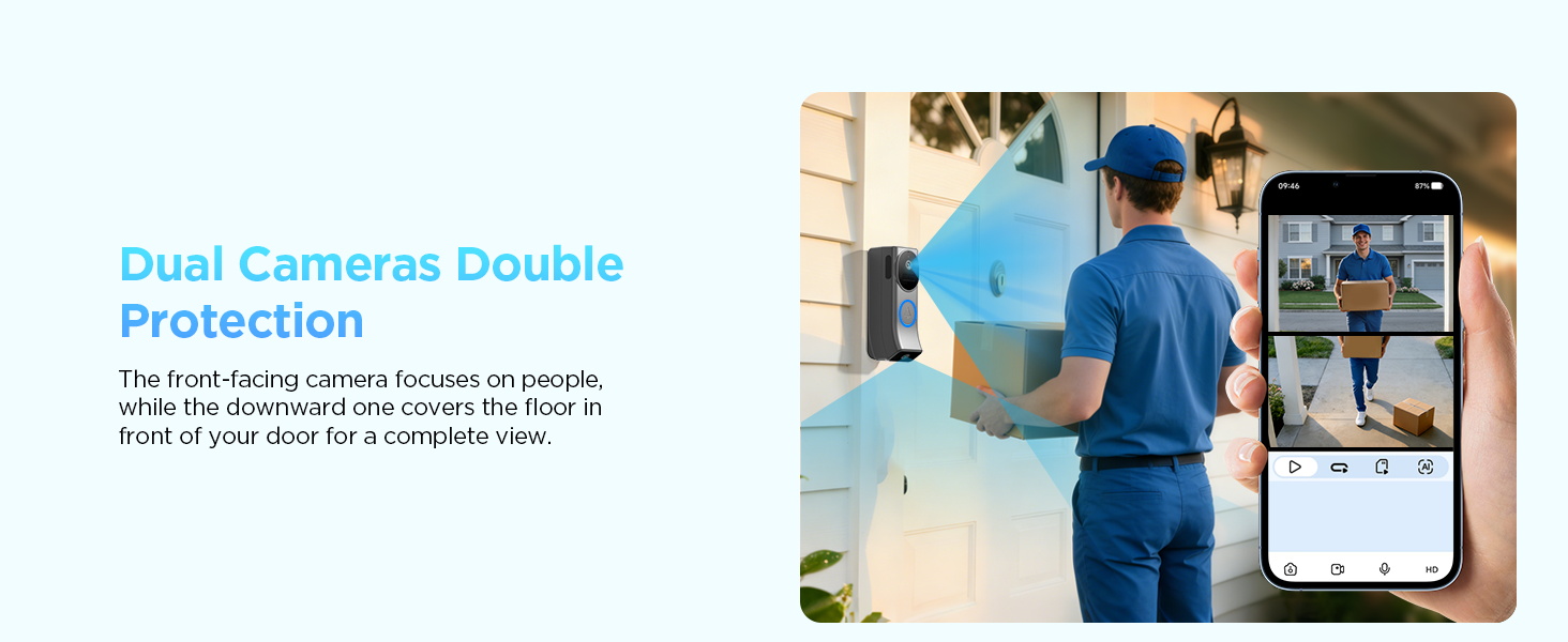 Dual Cameras