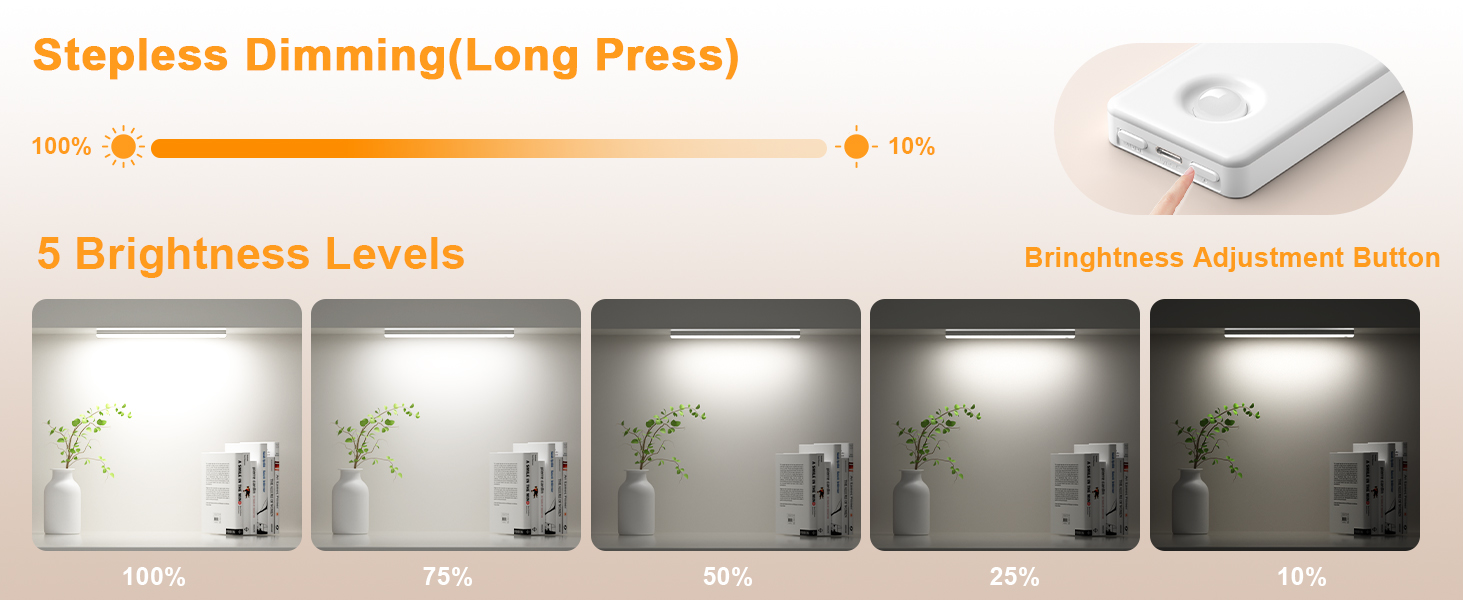 motion activated under cabinet lights