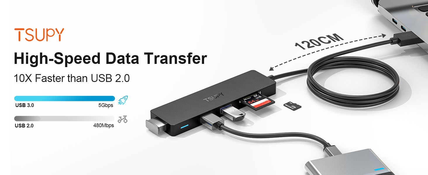 USB HUB