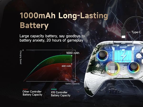 controller for pc