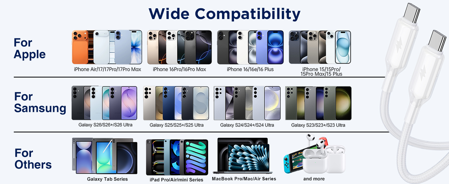 Wide Compatibility