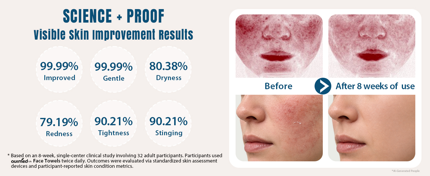 Experience the Change with Ourmed Life Face Towels