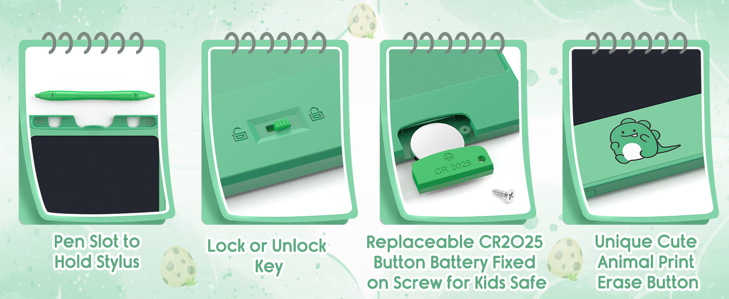 the detail of the product