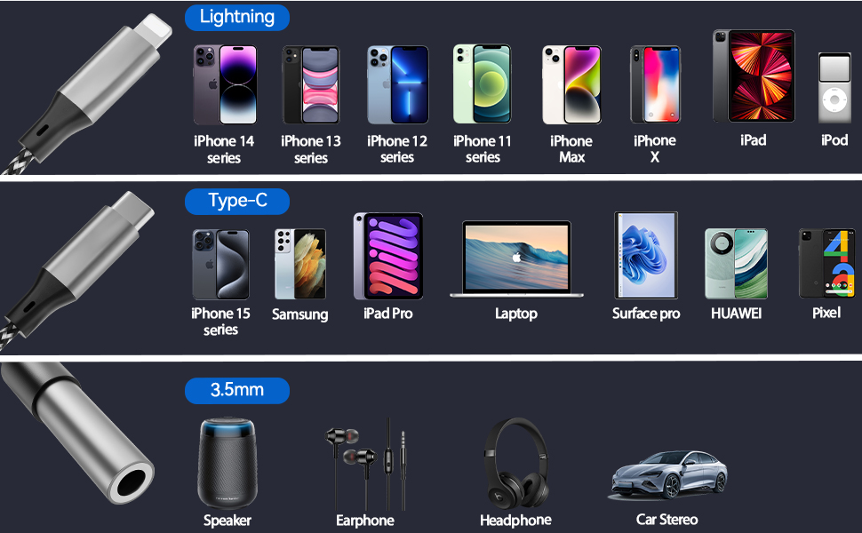 headphone jack to iphone adapter