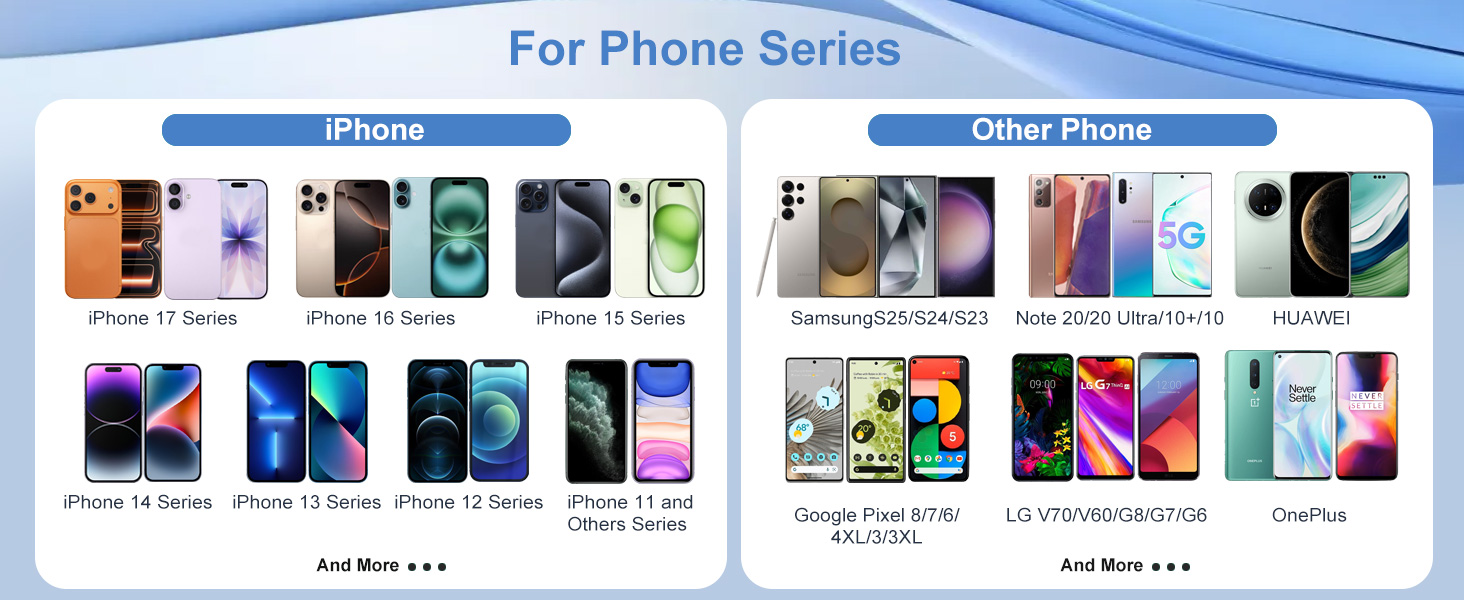 iphone usb c fast charger block samsung