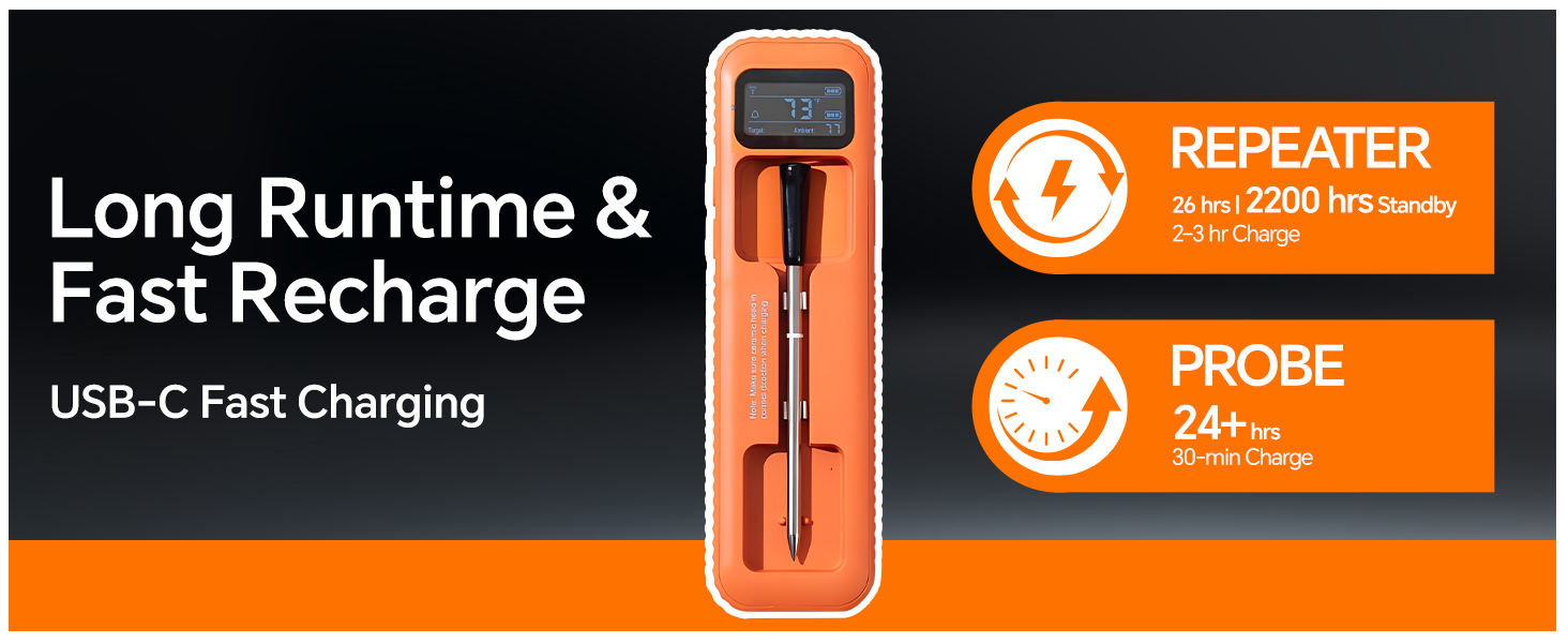 kitchen thermometer