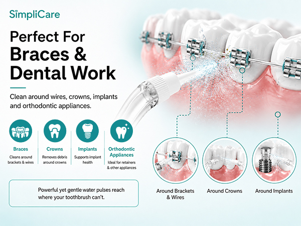 SimpliCare F5039 cordless water flosser with 8 tips for daily oral care