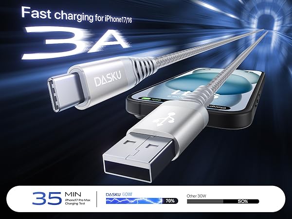 extra long usb c cable