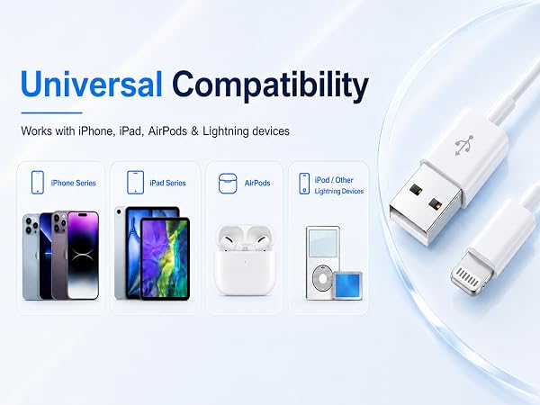 Universal Compatibility
