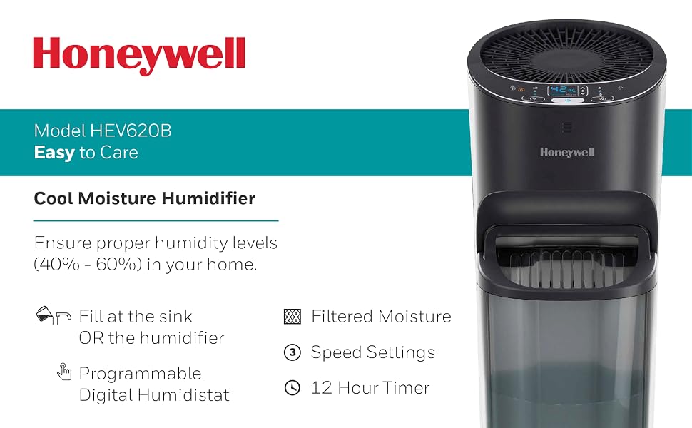 HEV620B