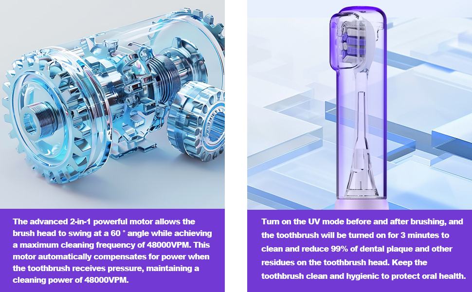Electric Toothbrush with UV Mode