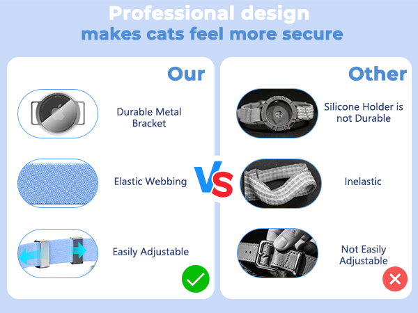 why choose us
