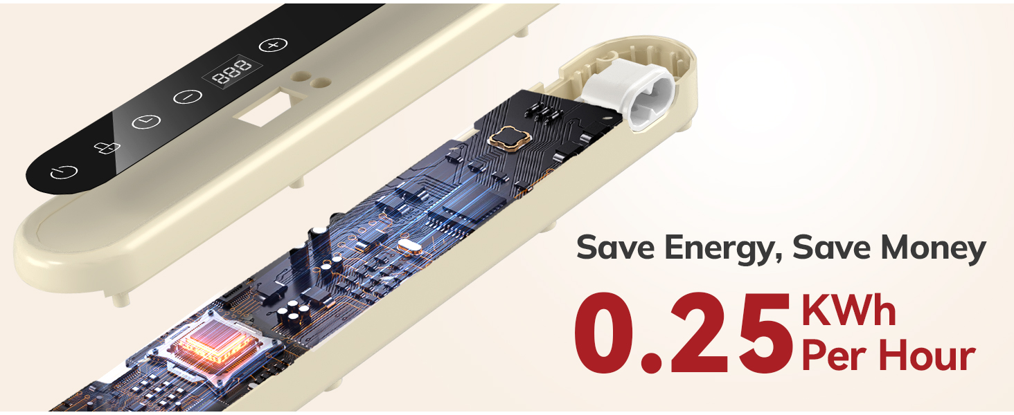 hot plates for countertop