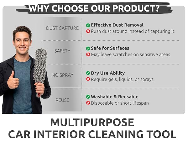 car interior cleaning tool