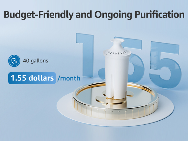 water filter replacement