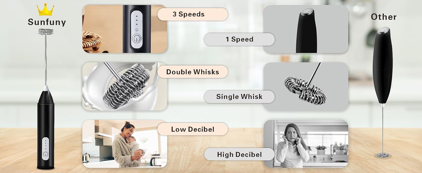 Handheld Drink Mixer