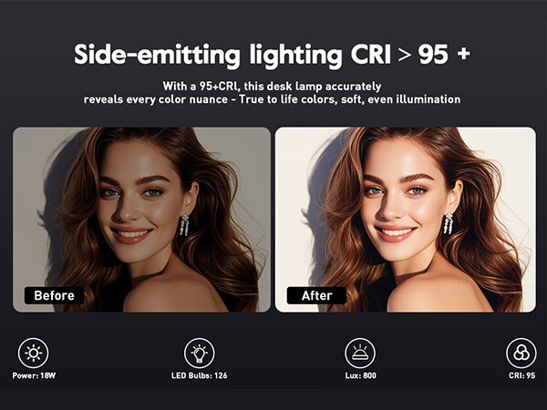 CRI?95 for True Color