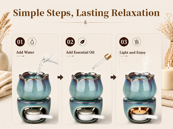 Text reads 'Simple Steps, Lasting Relaxation', 'Add Water', 'Add Essential Oil', 'Light and Enjoy'. Three-step instructional guide showing teal-colored wax melt burner with heating element and usage process.