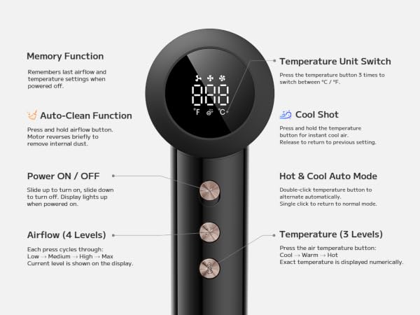 diffuser blow dryer