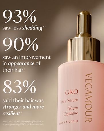 Hair Serum Claims