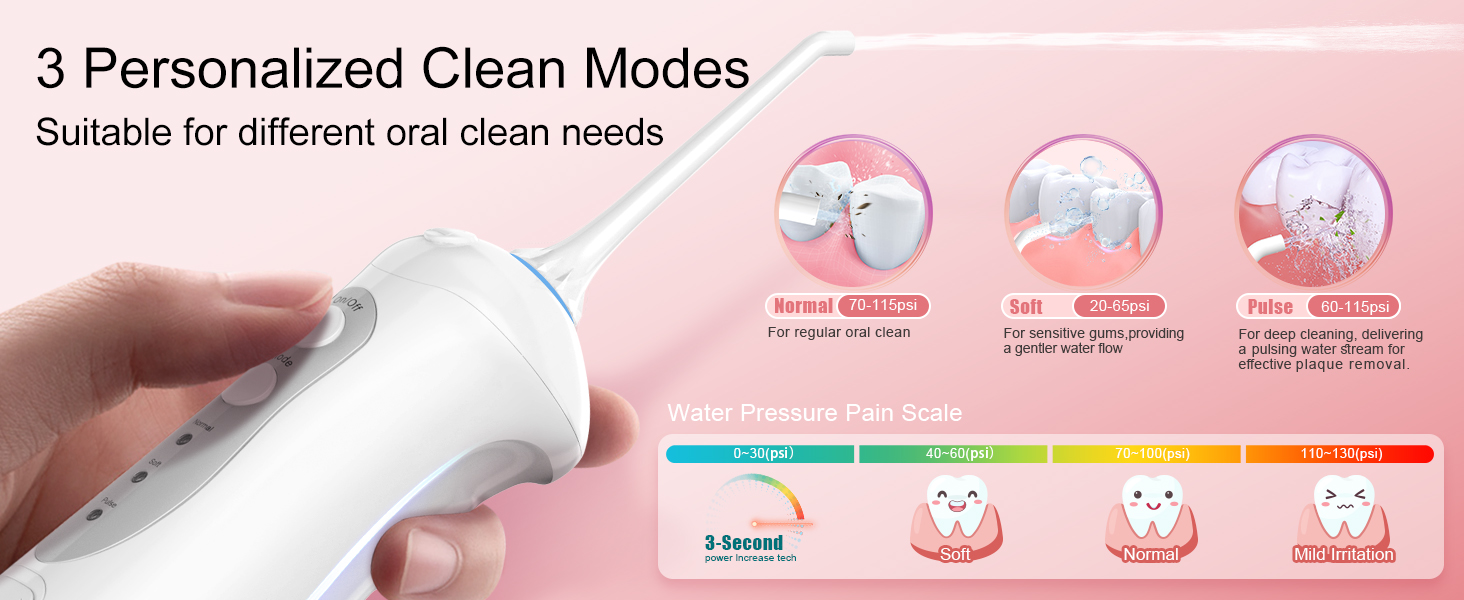 Water flosser