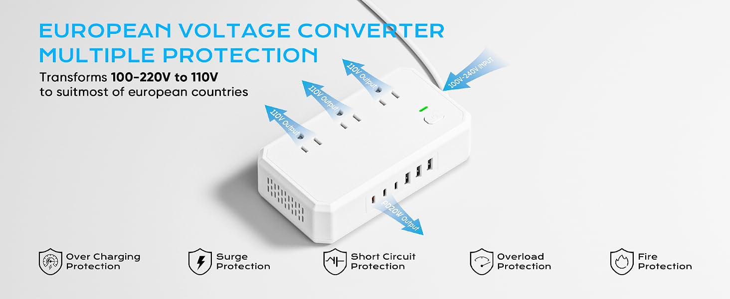 Protections