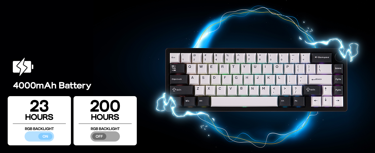 Compact white keyboard with blue backlight, surrounded by electric blue energy effect. Battery info shows 4000mAh capacity, 23 hours wireless use, 200 hours wired use.