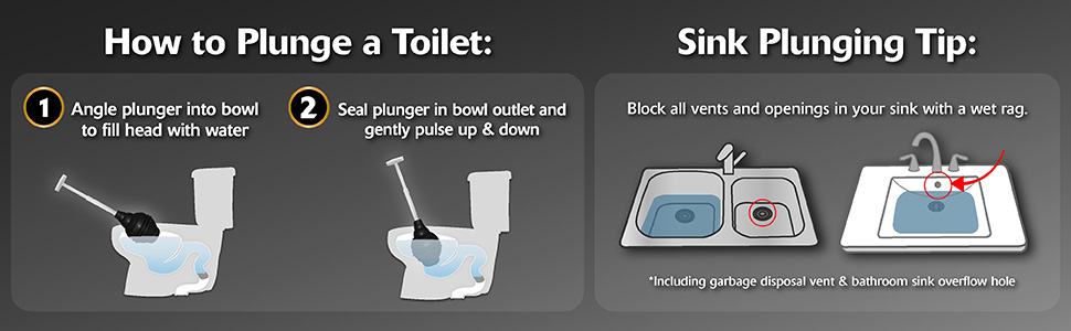 plunging tips