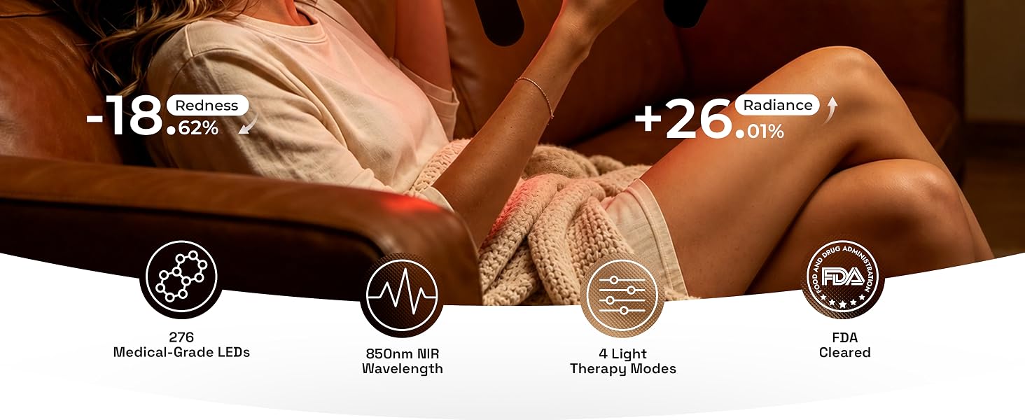 Why Multiple Wavelengths Work Better