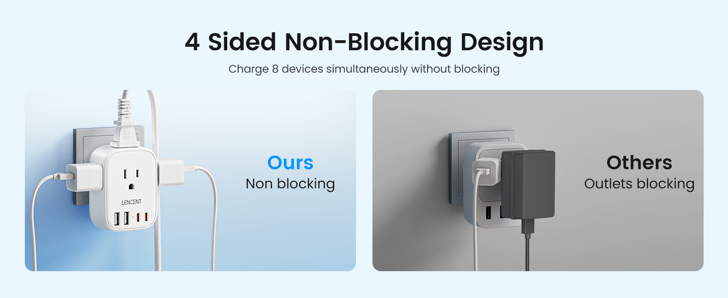 european travel plug adapter