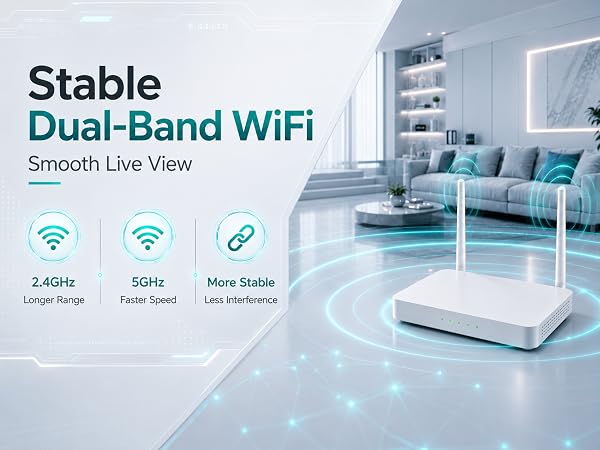 wired security camera system