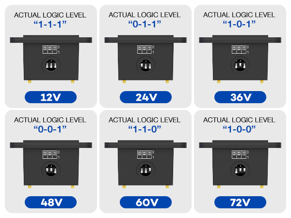 rv battery monitor