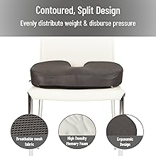 SEATMESH