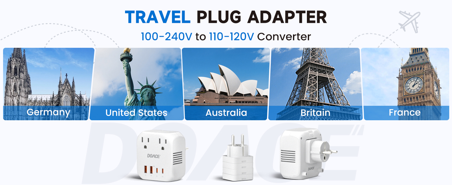 power converter for Europe