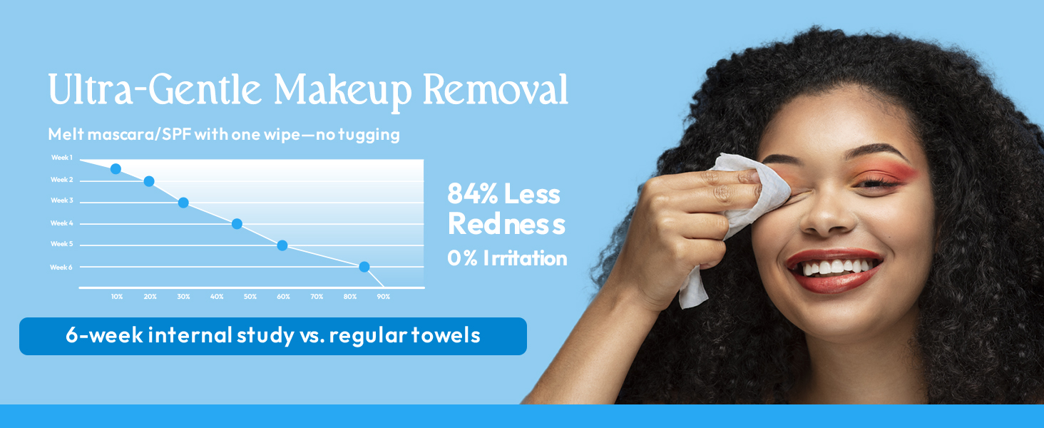 face towels