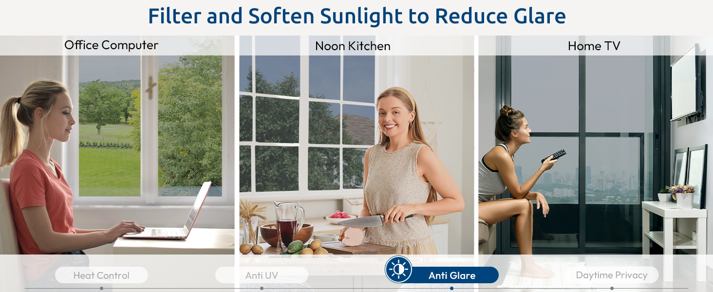 anti glare window film