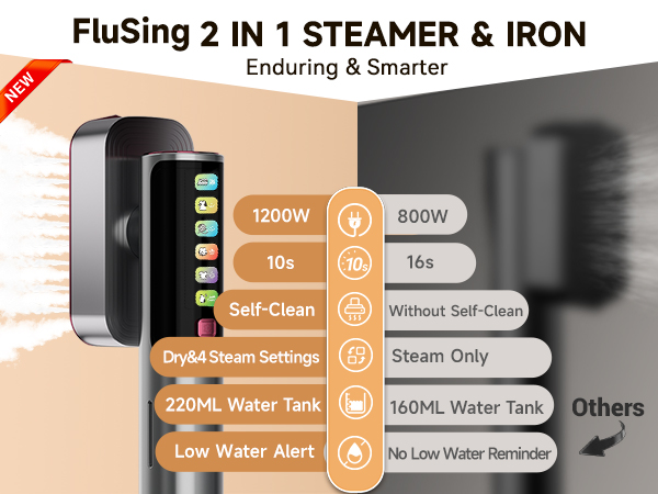 steamer & iron for clothes iron steamer large water tank travel steamer for clothes self-clean