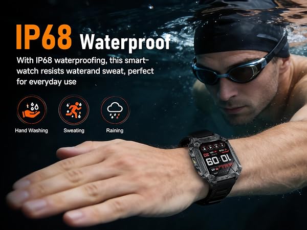 IP68 Waterproof