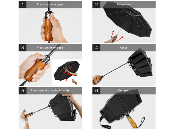 umbrella reverse folding