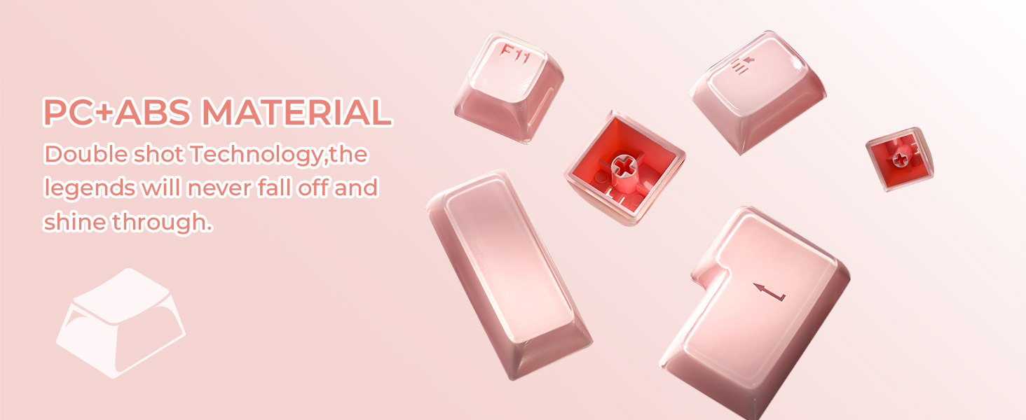 keycaps