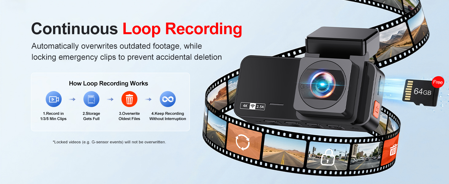 Loop Recording dash cam