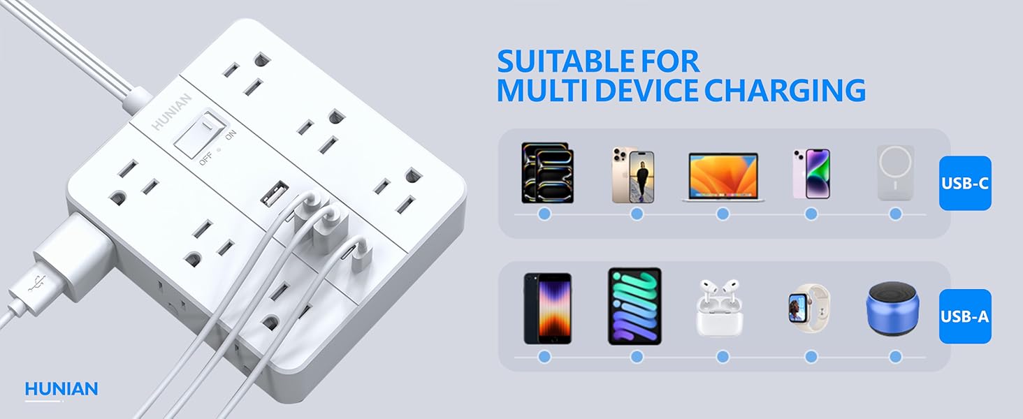 power strip with usb ports