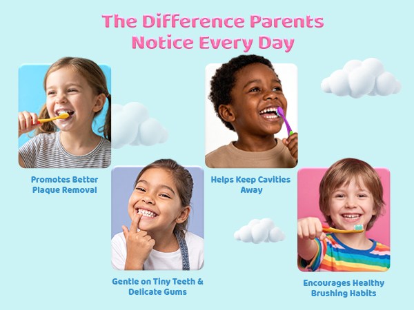 Butter On Gums Kids Toothbrush