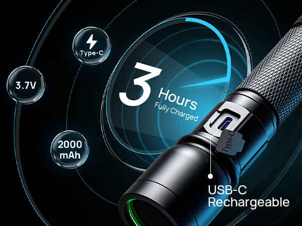 365nm uv flashlight