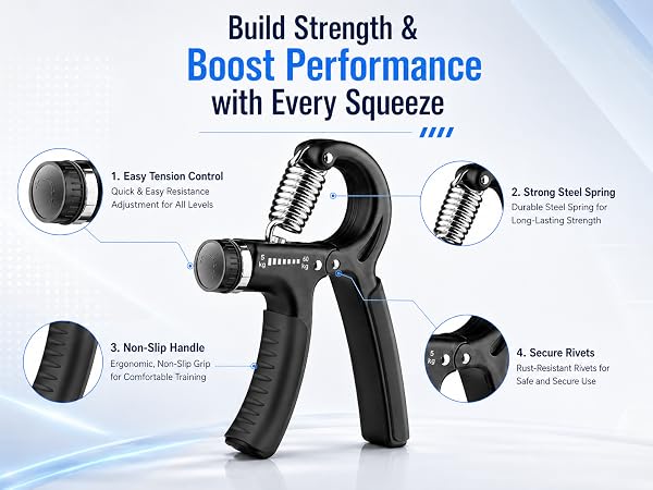 grip strengthener for women, grip strengthener for athletes, grip strengthener for climbers