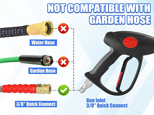 Not fit garden hose