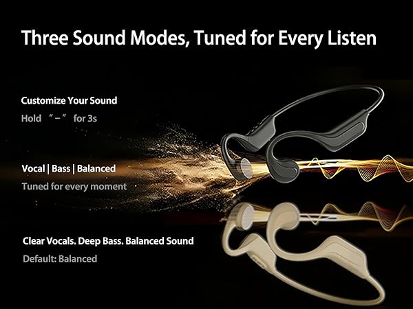 Open Ear Bone Conduction Headphones with 3 Sound Modes Vocal Bass Balanced for Music Calls