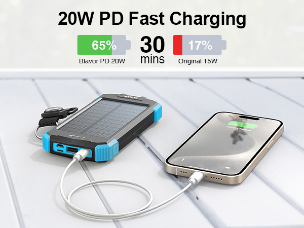 fast charging