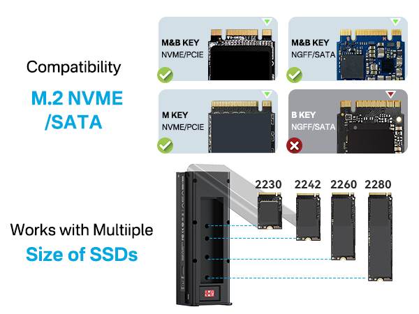 M.2 NVMe SSD Cloner