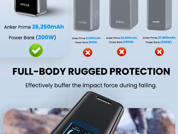 case for Anker Prime Power Bank 300w